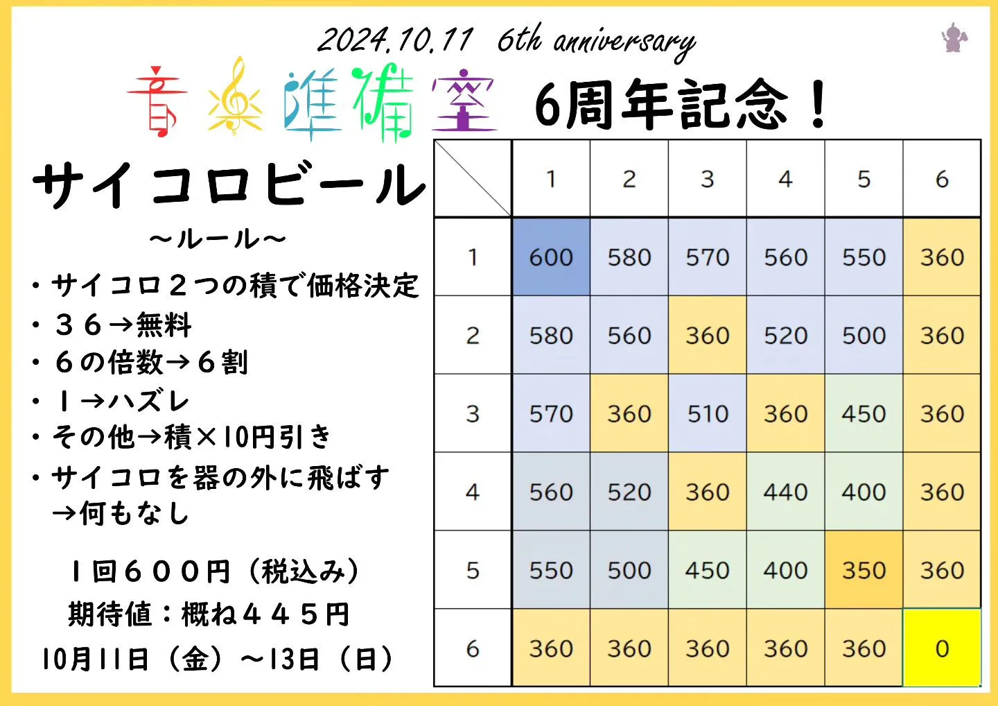 10月11日（金）で６周年です。