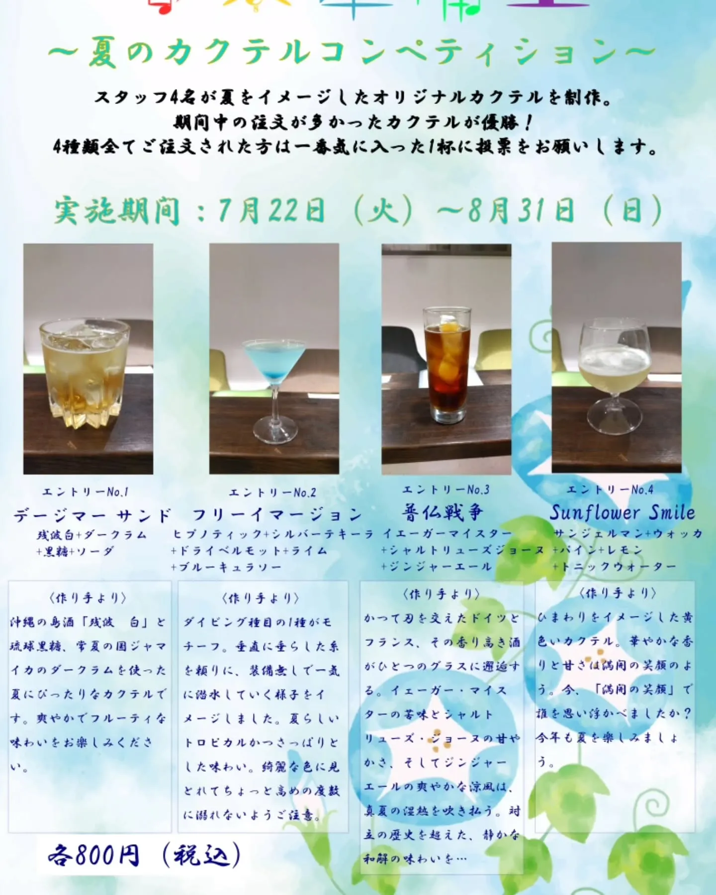 第２回カクテルコンペ、いきます！